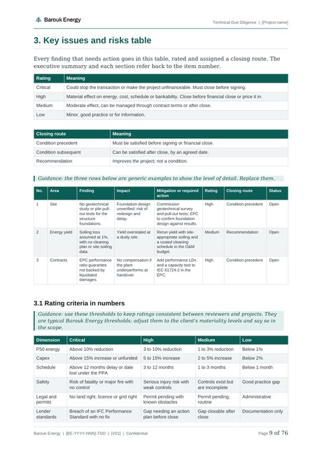 Rapport de due diligence technique: Page intérieure